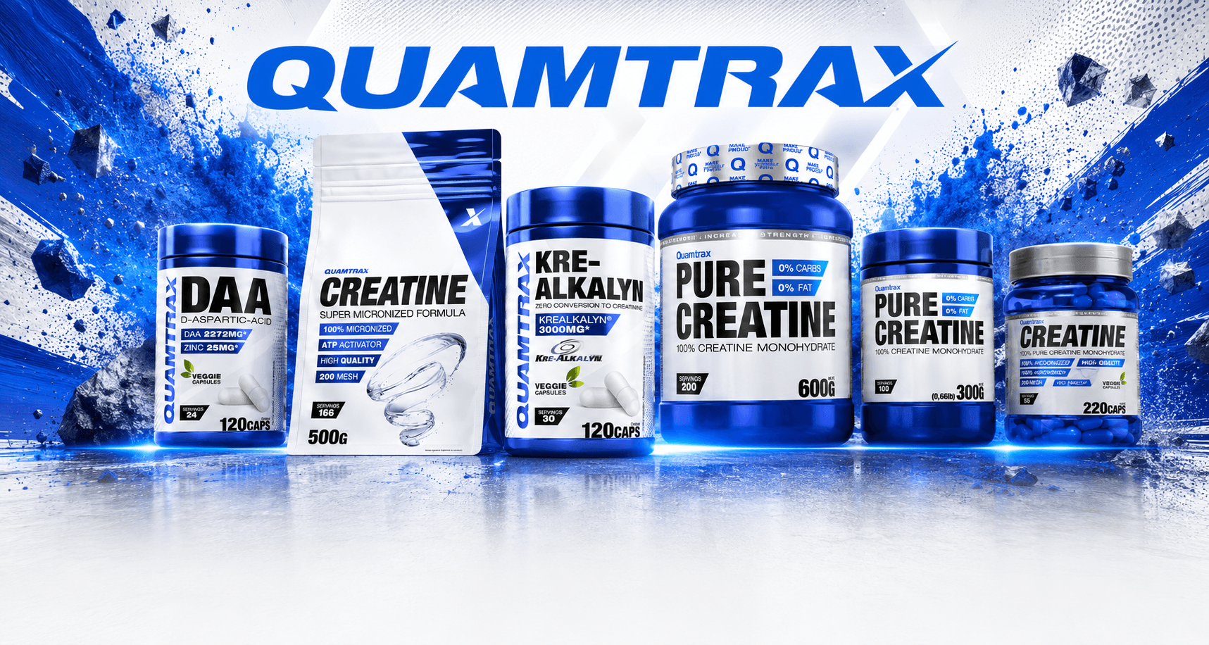 QUAMTRAX linija proizvoda
